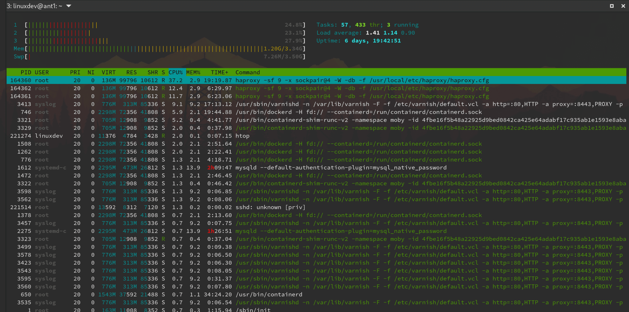 Simple Varnish Cache Warmer using wget2 - Byte Pursuits